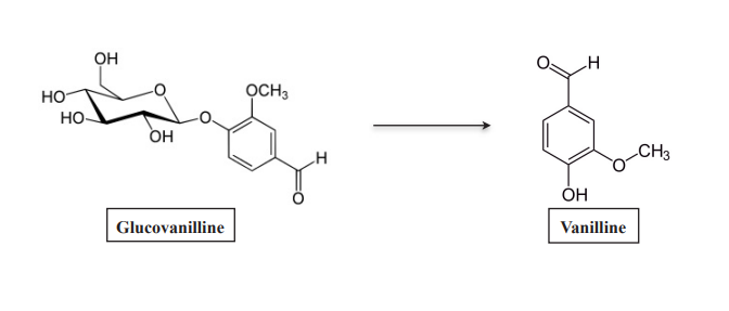 vanilline